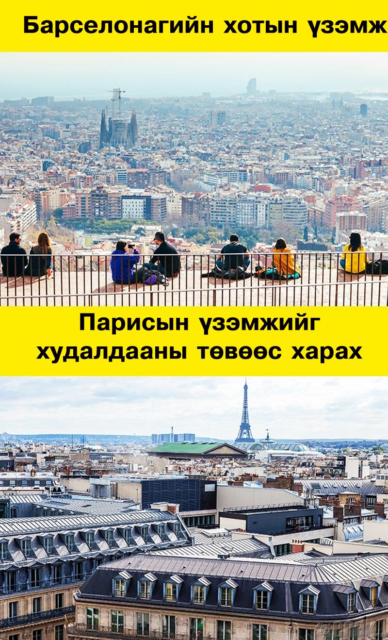 Хотын үзэмжийг харах
