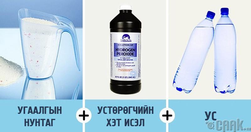Өнгийг сэргээнэ